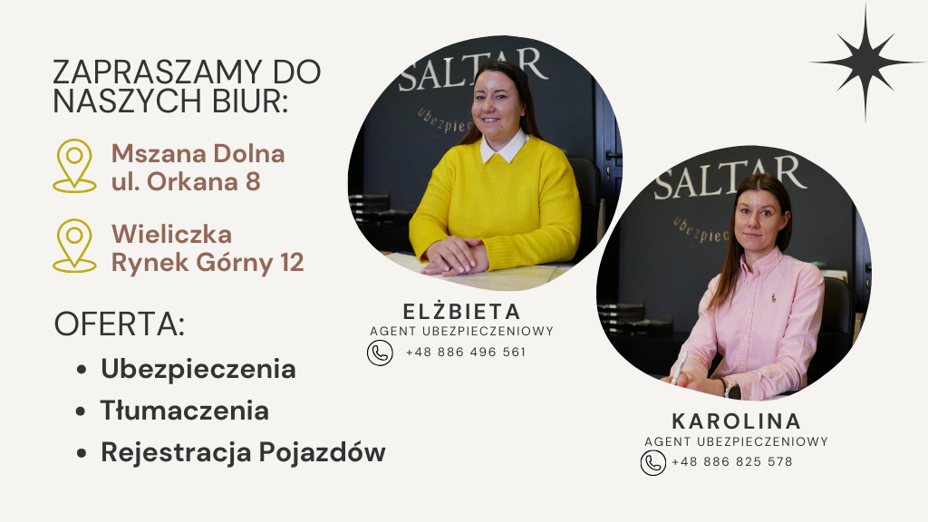 Zdjęcie na okładce dla Multiagencja Saltar s.c. - Ubezpieczenia, Rejestracja Pojazdów i Tłumaczenia Mszana Dolna